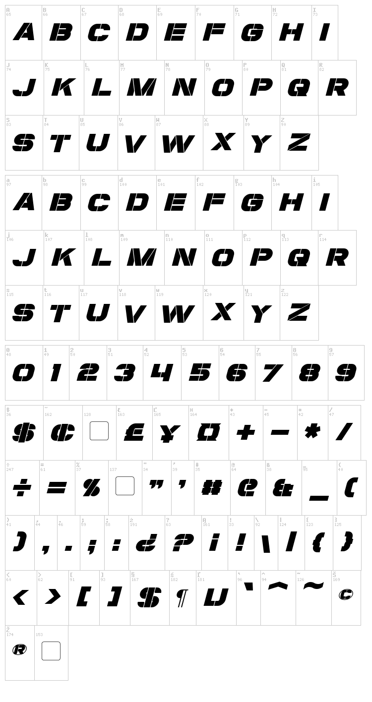 Coulson font map